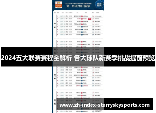 2024五大联赛赛程全解析 各大球队新赛季挑战提前预览