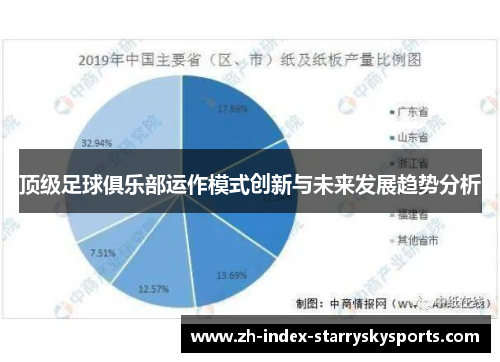 顶级足球俱乐部运作模式创新与未来发展趋势分析